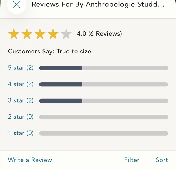 Anthropologie Studded Faux
Leather Shorts, Size 10 UK 14 - Picture 9 of 11